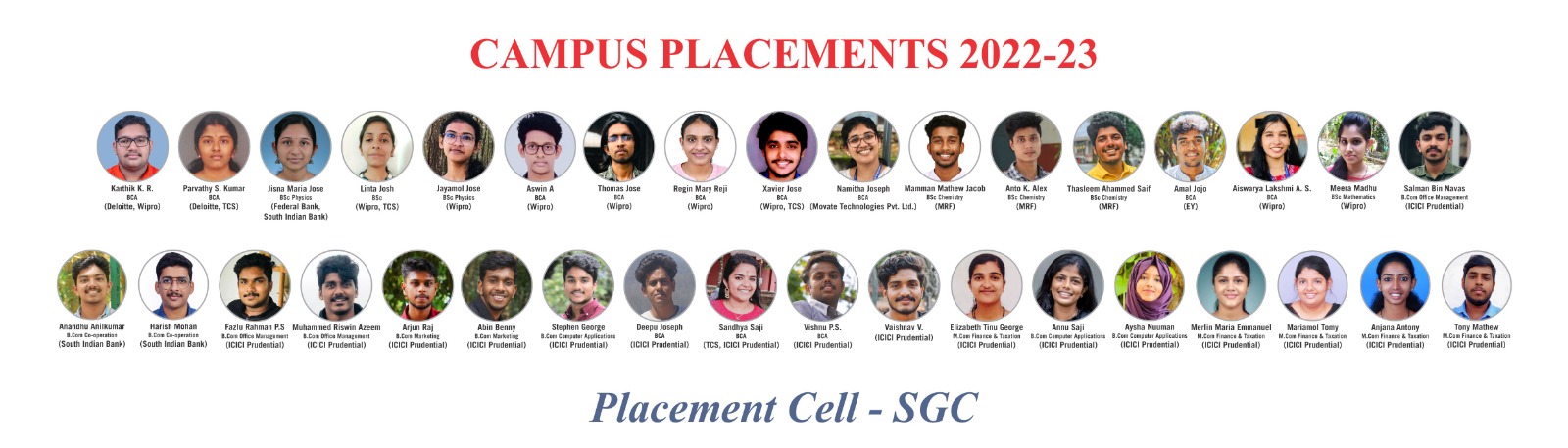 Placements 2022-23